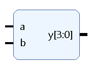 Netlist Image