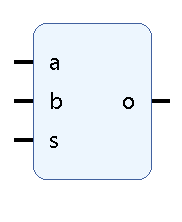 Netlist Image for 2:1 MUX